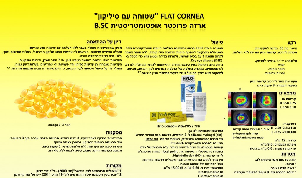 flat-cornea